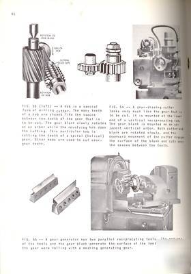 1950 booklet fluids for metal cutting socony vacuum oil