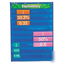 New equivalency pocket chart, 20W x 27H LER2794