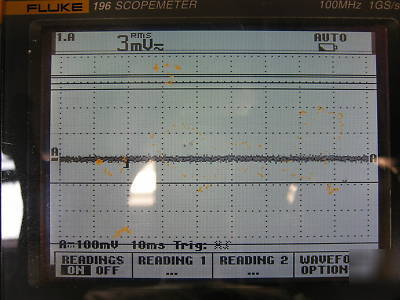 Fluke 196 scopemeter 100MHZ 1GS/s oscilloscope