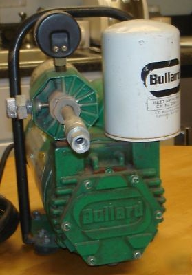 Bullard electric-driven free-air ambient pump, 10CFM