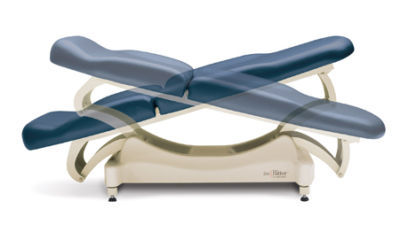 New ritter 244 barrier-free bariatric power table