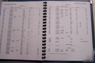 Tektronix type 568 oscilloscope with plug-ins