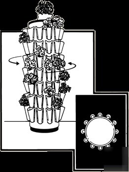 Seven-tiered floor spinner flower display lt. gray uec