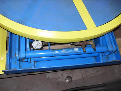 Bishamon ez loader ezu series pneumatic lift table