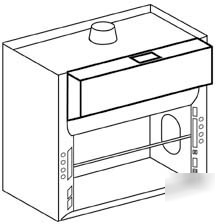 Labconco auxiliary-air plenum kits for protector