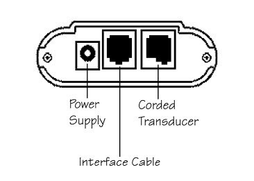 Gtco roll-up iii digitizer 36