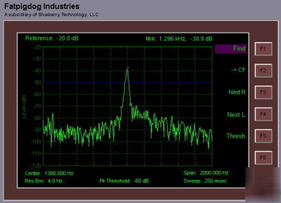 Real time fft audio spectrum analyzer, pro V3.20