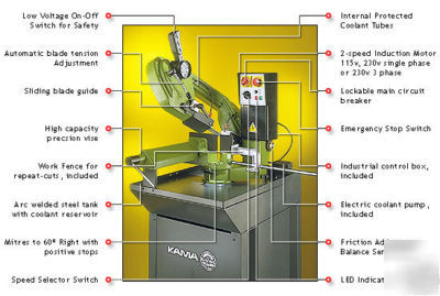 New kama model EV996 wet-cutting bandsaw, band saw