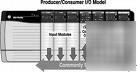 Plc training course #1 rs logix 5000