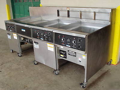 Giles large pot banked 3 fryer with dumster model#EOF24