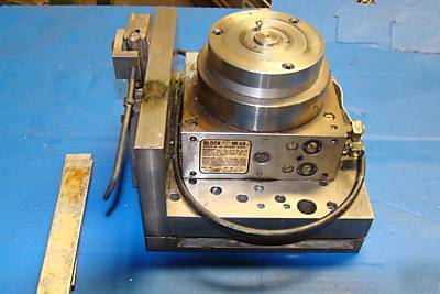 Block head 4B universal air bearing spindle