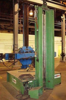 Hobart / pandjiris welding manipulator system