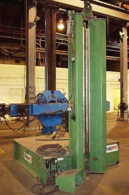 Hobart / pandjiris welding manipulator system