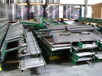 Powered conveyor system - hytrol brand