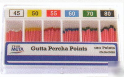 Dental endodontic - gutta percha - you choose *