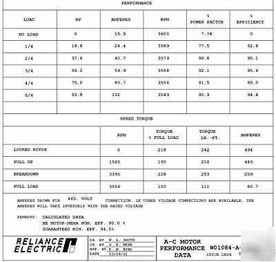 New reliance 841XL 75 hp 365TSC 3600RPM c-face