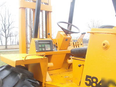 584 case forklift