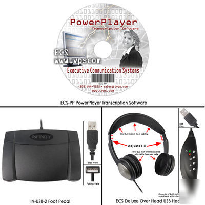 Powerplayer digital audio transcription software kit