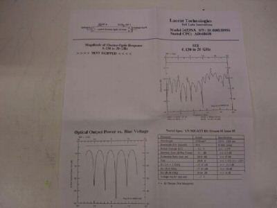 New LINBO3 10G optical modulator (1000 lot) , eom