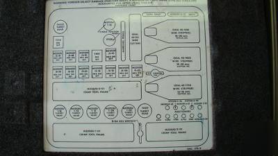 Professional aircraft / aviation electrical tool kit