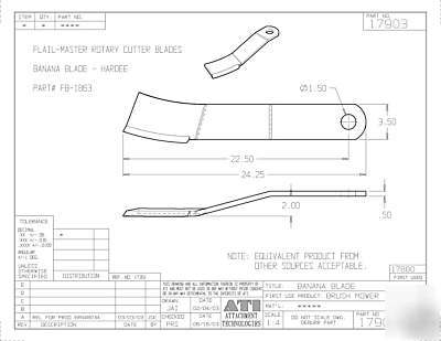 Rotary cutter blades 22.5