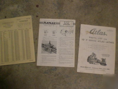 Old atlas 10