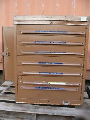 V2 br vidmar tool box roll away cabinet nt lista