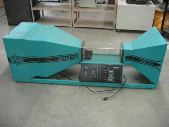 Learning labs incorporated aerodyne wind tunnel 880062
