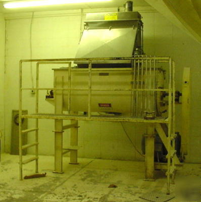 Ribbon blender (mixer) by american processing systems