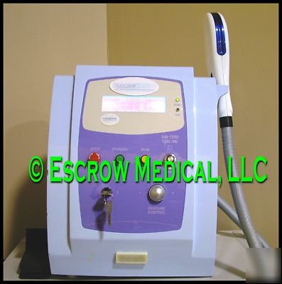 Sybaritic spectraquattro ipl hair removal laser