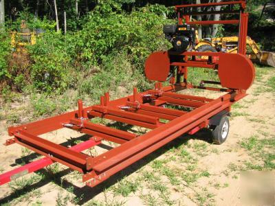 Sawmill kit portable bandsaw mill 36