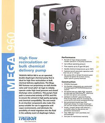 Trebor mega 960 air operated high purity chemical pump