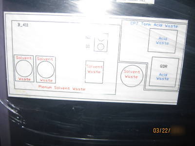 Dexon / CO2 firesup wet chemical bench
