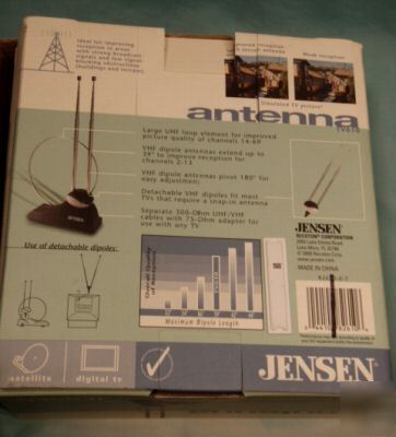  /jensen antenna/uhf/vhf/fm stations/39