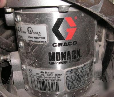 Used complete graco monark air powered pump 222-791