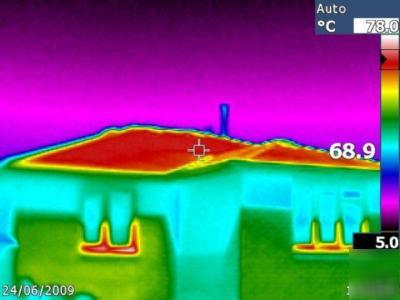 Fluke TI10 thermal imager camera flir tir no 