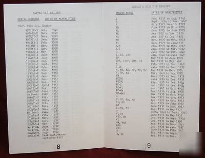 Briggs & stratton & maytag serial number data book