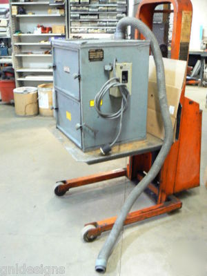 Torit 54 self contained cabinet dust collector 284 cfm 