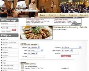 Pizza restaurant directory & review website + adsense