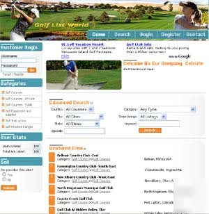 Golf course directory and review website with adsense