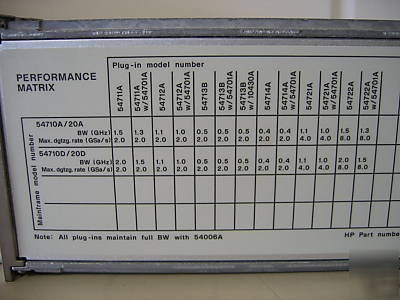 Agilent / hp 54721A oscilloscope amplifier 