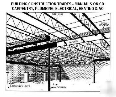 Building construction trades - 13 manuals on cd