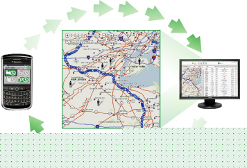 Mobile time clock and employee tracking