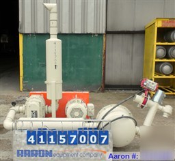 Used- adaptive engineering and fabrication vacuum loadi