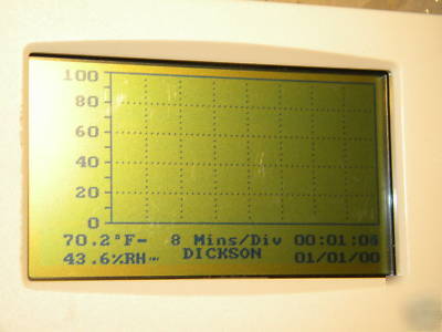 Dickson FH125 temperature & humidity lcd graphing log