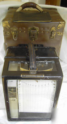 Esterline-angus graphic portable voltmeter - 1919 nprr