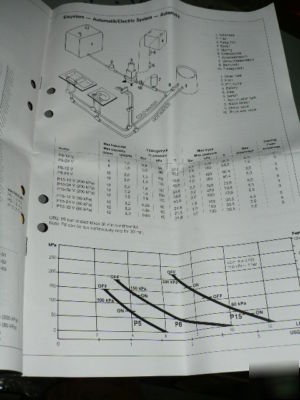 Johnson 3.2 gpm p/n 10-13083-02 p-15 water system pump