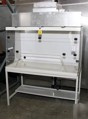 Flow cabinet work station 62 x 55 x 28