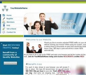 Auto hits website with google adsense and domain name.