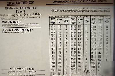 Square d 8536 size 0 combination magnetic starter 